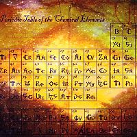 MCT-1717-token-chemistry-wallpaper