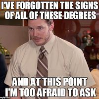 Too Afraid To Ask